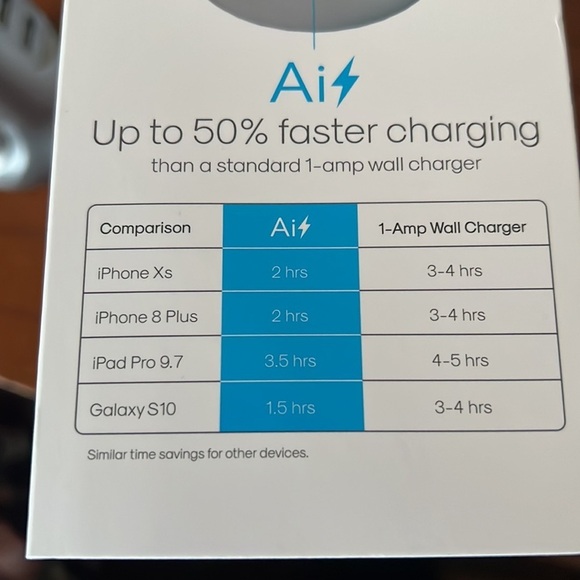 Atomi Charge Tower Pro USB Desktop Charging Station w/Ai Rapid Charge Technology - Picture 4 of 4